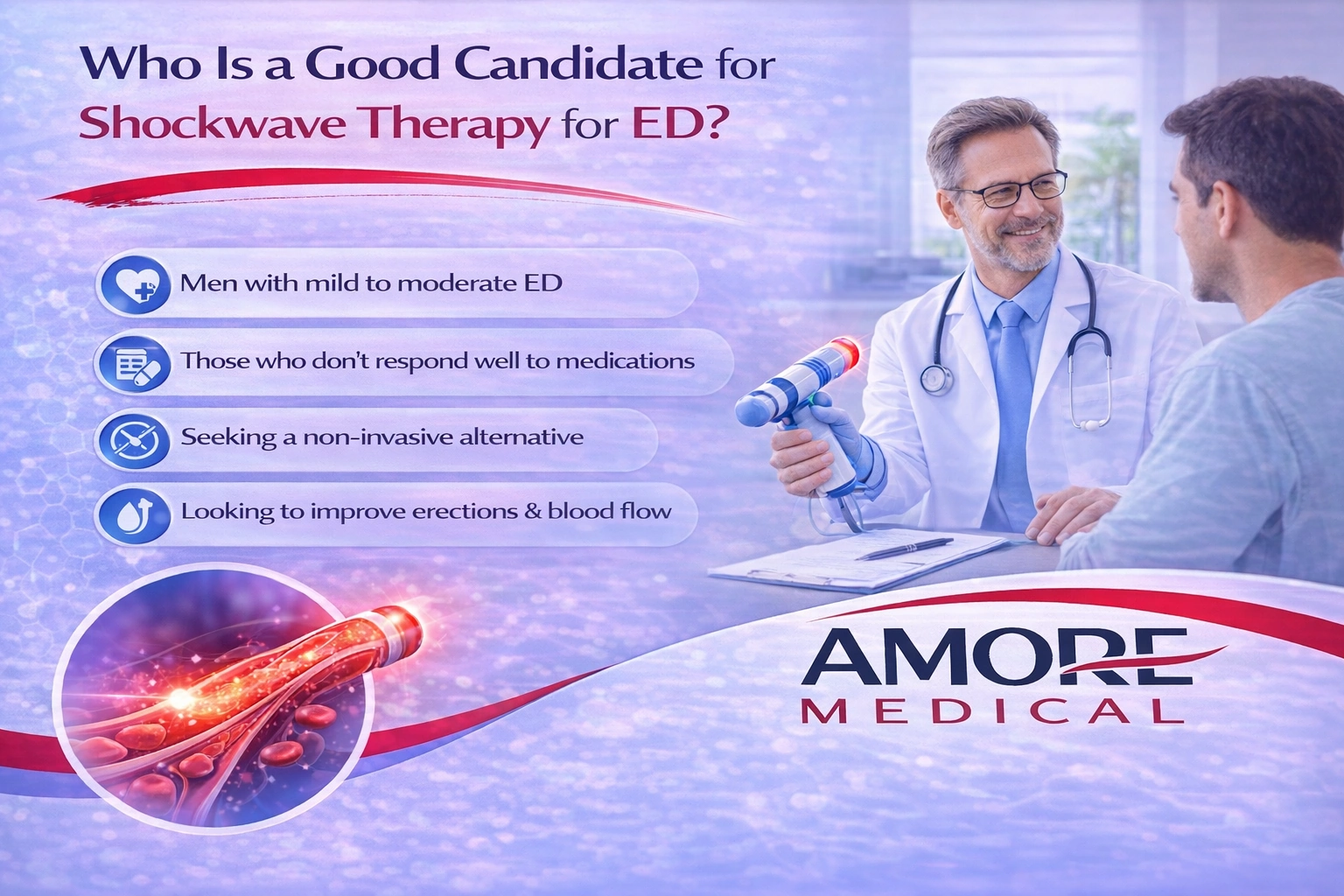 Who Is a Good Candidate for Shockwave Therapy for ED?