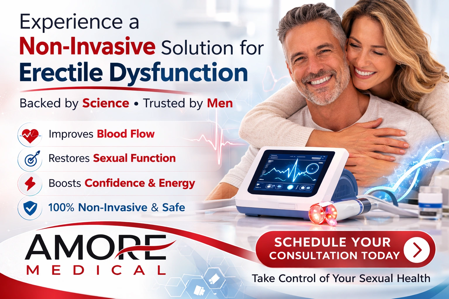 Private, Non-Invasive Sexual Wellness Care for Men and Women in Central Florida