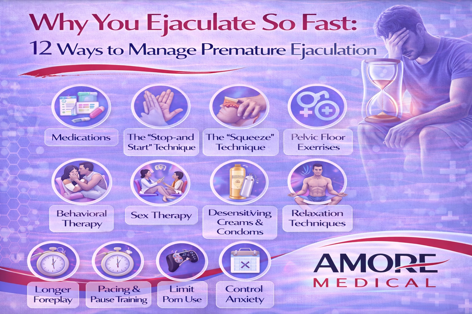Why You Ejaculate So Fast: 12 Ways to Manage Premature Ejaculation